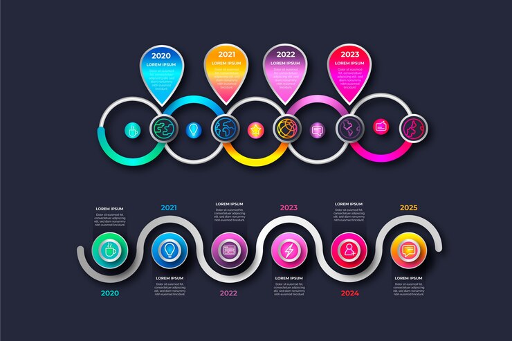 Vector gratuito cronología realista brillante de infografía