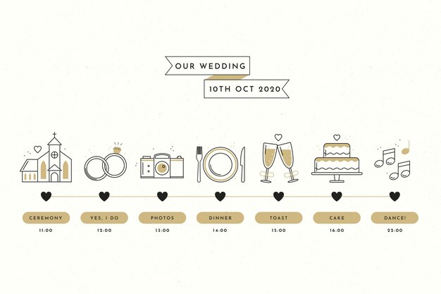 Cronología simple de la boda en estilo lineal