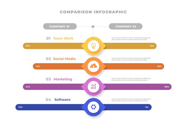 Cuadro comparativo