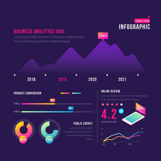 Cuadro morado con elementos infográficos.
