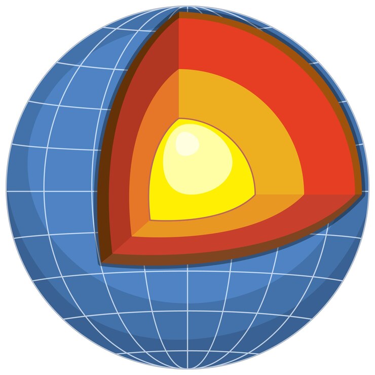 Vector gratuito cuatro capas de la tierra