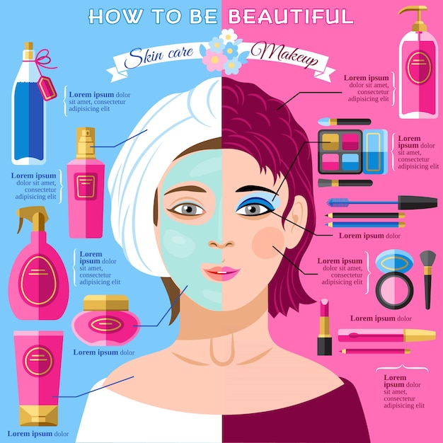 Vector gratuito cuidado de la piel y consejos de maquillaje para la piel sana de la cara y el cartel de la infografía de belleza con pictogramas