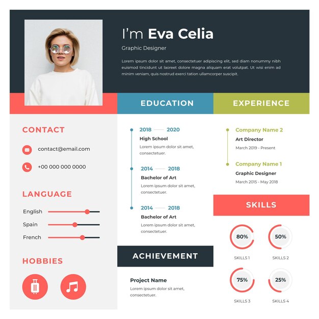 Currículum vítae en línea con avatar de mujer