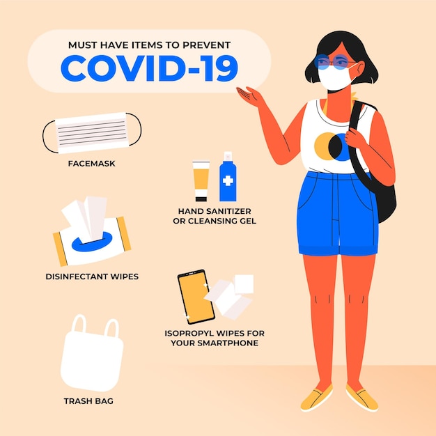 Debe tener elementos para prevenir el coronavirus