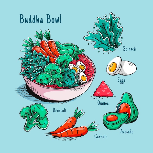 Deliciosa receta de bol budda con verduras y huevos