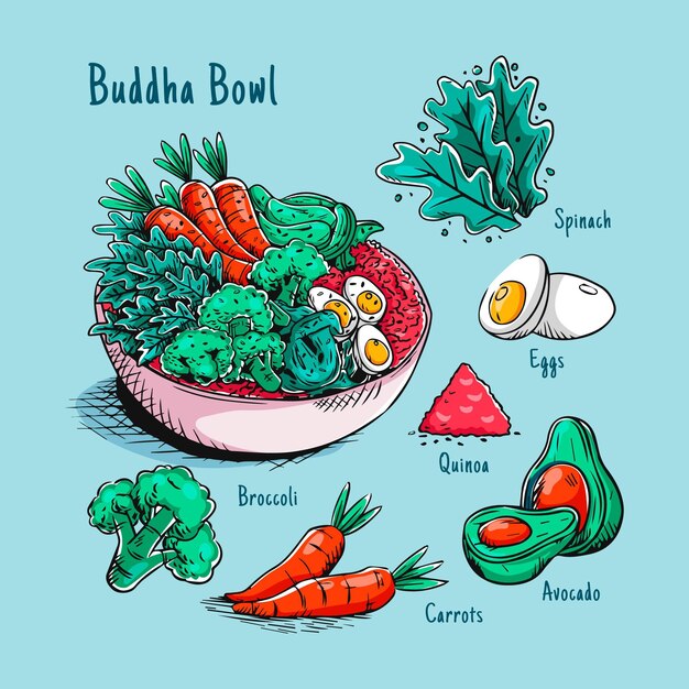 Deliciosa receta de bol budda con verduras y huevos