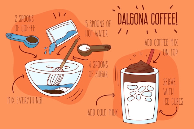 Deliciosa receta de café dalgona