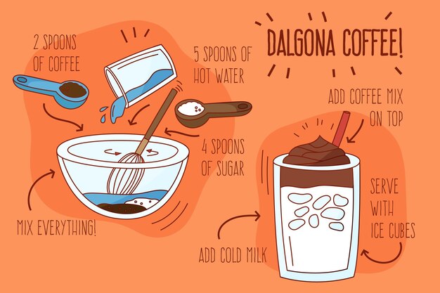 Deliciosa receta de café dalgona