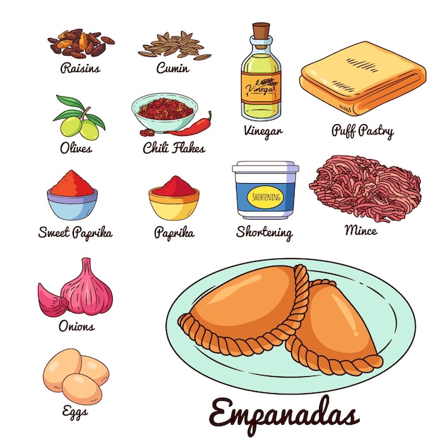 Vector gratuito deliciosa receta de empanada