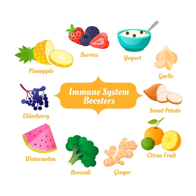 El delicioso sistema inmunológico refuerza las frutas y verduras