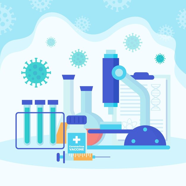 Desarrollo de la vacuna contra el coronavirus