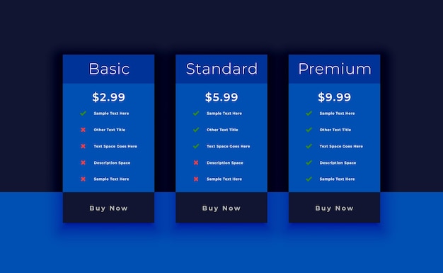 Descripción de la lista de comprobación de precios de las tres opciones para la comparación en la web