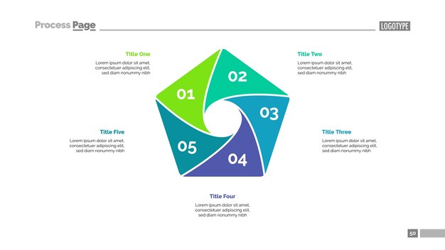 Diagrama de ciclo con plantilla de cinco elementos