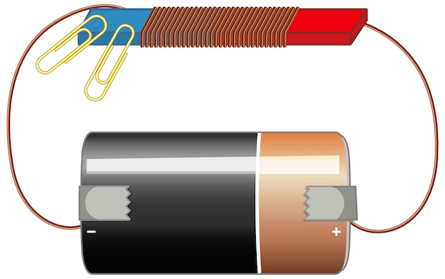 Diagrama de circuito con batería e imán