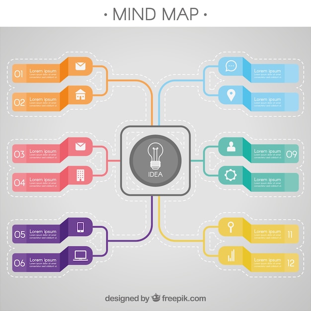 Diagrama colorido con estilo original