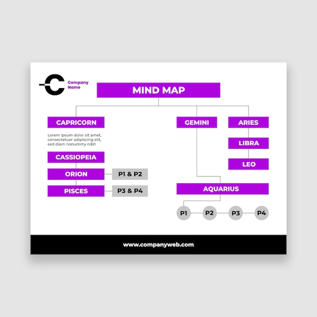 Vector gratuito diagrama de consultoría de espina de pescado simple profesional