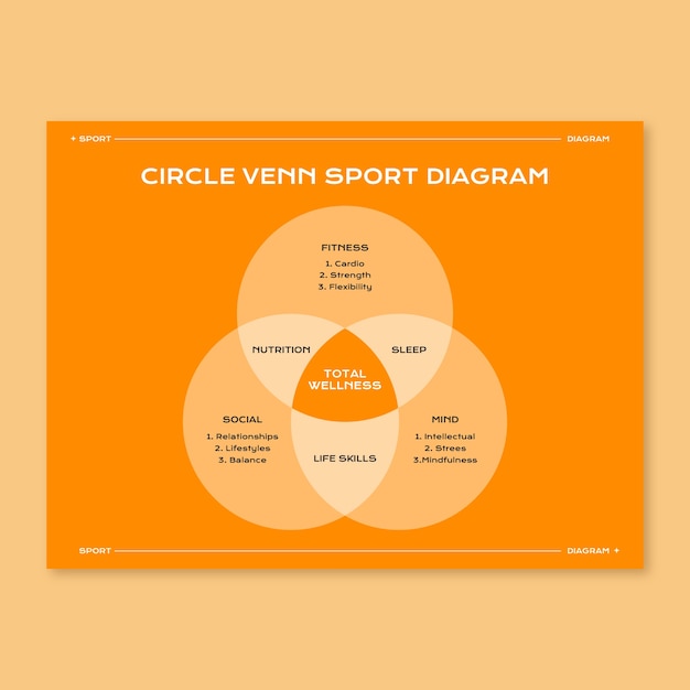 Vector gratuito diagrama de deporte de venn de círculo geométrico