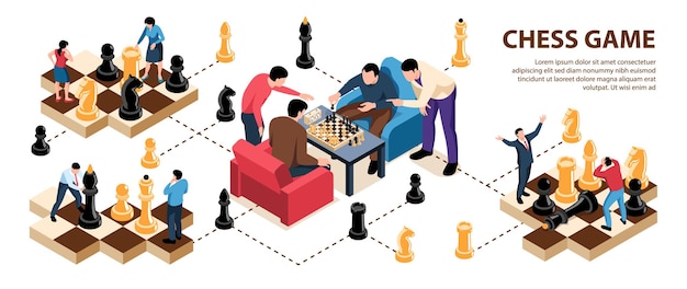 Diagrama de flujo de ajedrez isométrico con pequeños personajes humanos de jugadores.