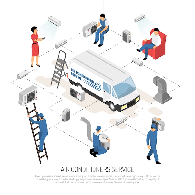 Vector gratuito diagrama de flujo del arreglo del aire acondicionado