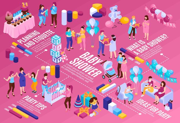 Diagrama de flujo de baby shower con símbolos de celebración y etiqueta ilustración vectorial isométrica