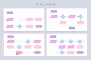 Vector gratuito diagrama de flujo de la colección de infografía