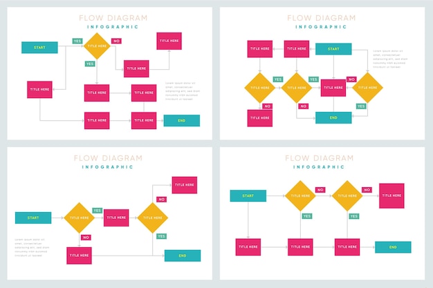 Diagrama de flujo de la colección de infografía