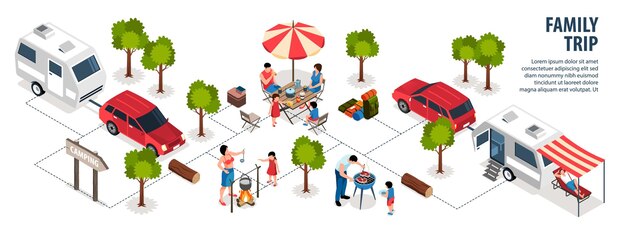 Diagrama de flujo de infografía de viaje familiar