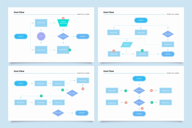 Vector gratuito diagrama de flujo infográfico