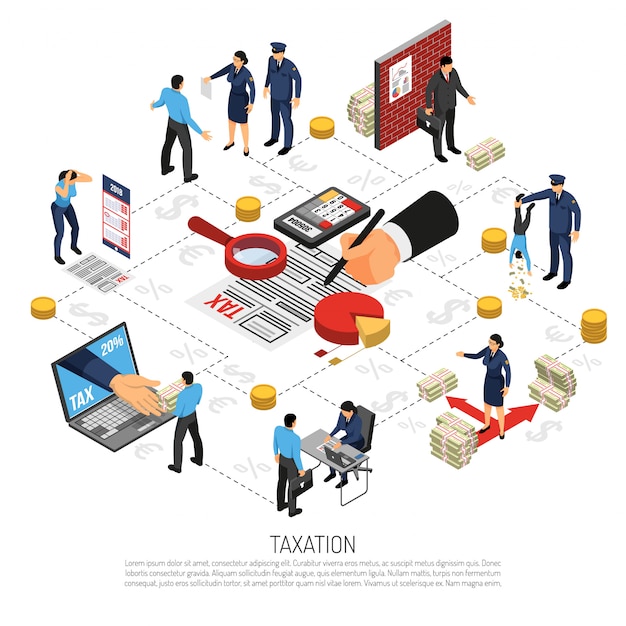 Vector gratuito diagrama de flujo de inspección fiscal elementos isométricos con declaraciones en línea que recogen contribuciones de contribuyentes corporativos y privados ilustración vectorial