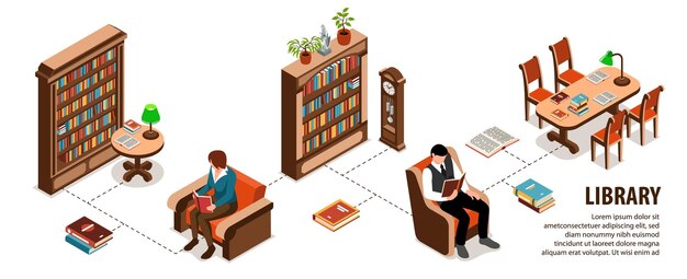 Diagrama de flujo interior de la biblioteca isométrica con personas leyendo libros ilustración vectorial