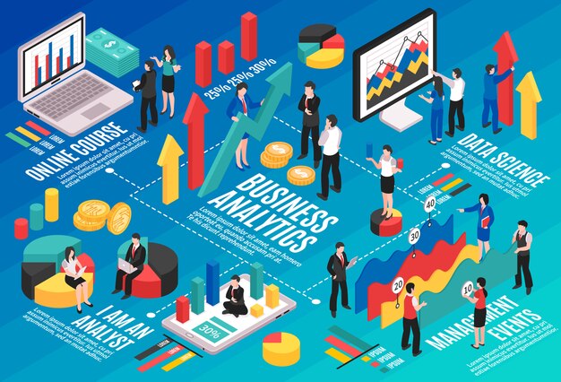 Diagrama de flujo isométrico de analista empresarial con símbolos de eventos de gestión