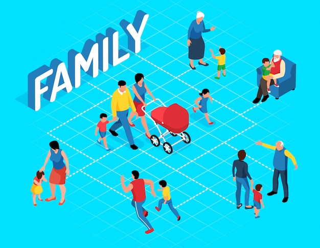 Diagrama de flujo isométrico familiar con adultos jugando con sus hijos y padres caminando con troller con recién nacido