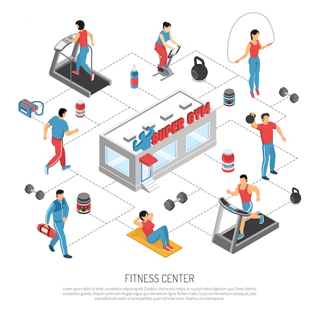 Vector gratuito diagrama de flujo isométrico del gimnasio