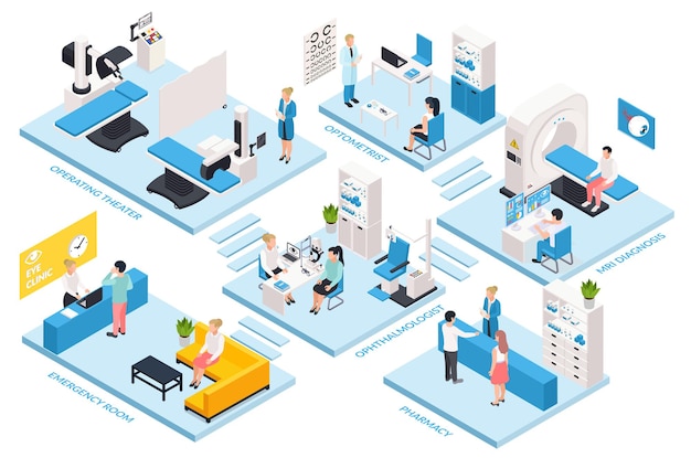 Diagrama de flujo isométrico interior de la clínica de oftalmología y la farmacia con oftalmólogos de equipos médicos y pacientes ilustración 3d