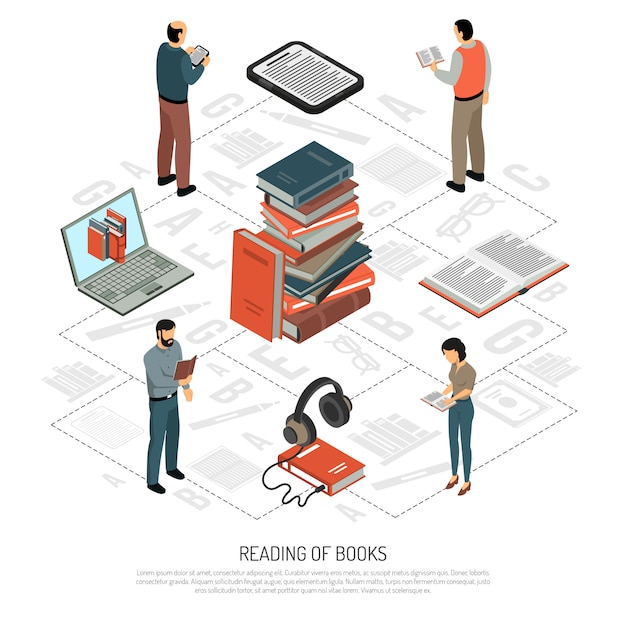 Vector gratuito diagrama de flujo isométrico de lectura de libros