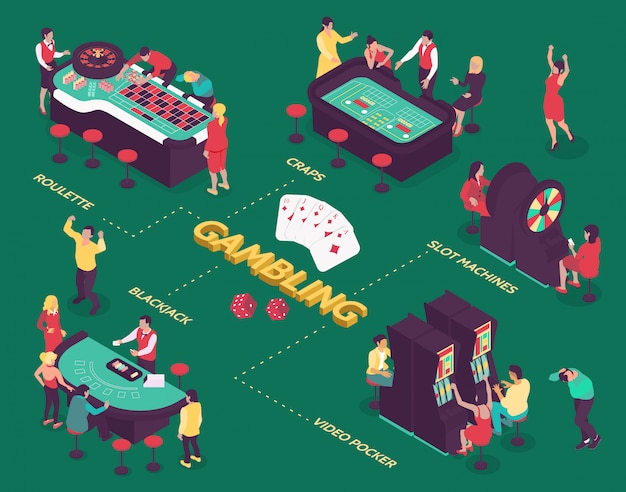 Diagrama de flujo isométrico con personas jugando en el casino sobre fondo verde ilustración 3d