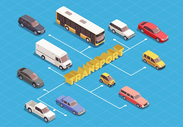 Diagrama de flujo isométrico de transporte con varios vehículos sobre fondo azul 3d