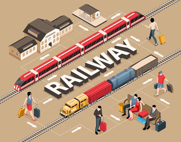 Diagrama de flujo isométrico con trenes y pasajeros de la estación de tren.
