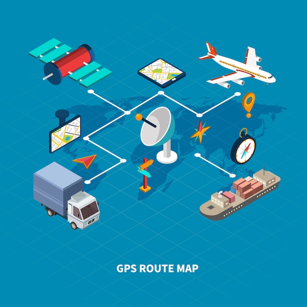 Diagrama de flujo del mapa de ruta GPS