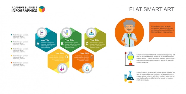 Vector gratuito diagrama de flujo con plantilla de cinco elementos