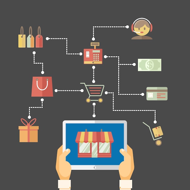 Vector gratuito diagrama de flujo que muestra las compras web con el hombre que sostiene la tableta vinculada al carrito de compras