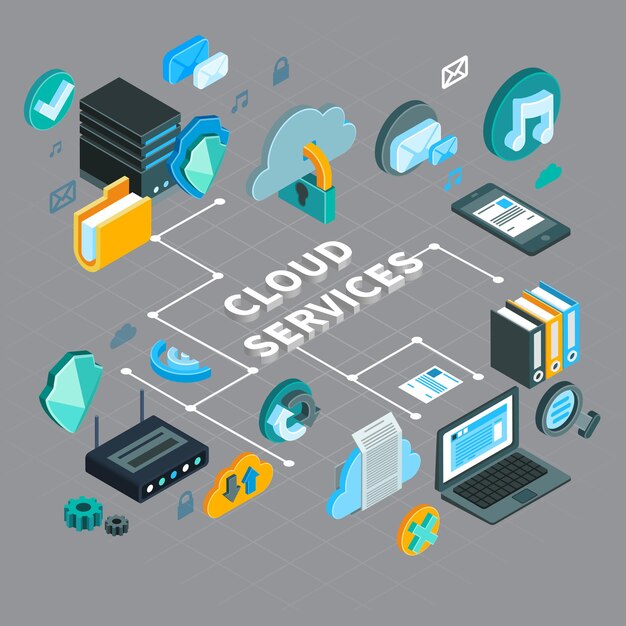 Diagrama de flujo de tecnología de servicio en la nube con herramientas para el almacenamiento de archivos en gris isométrico 3d