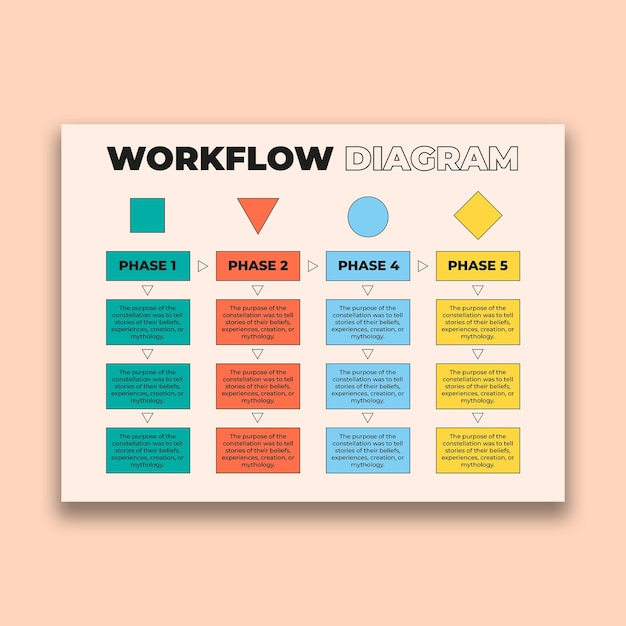 Vector gratuito diagrama de flujo de trabajo geométrico