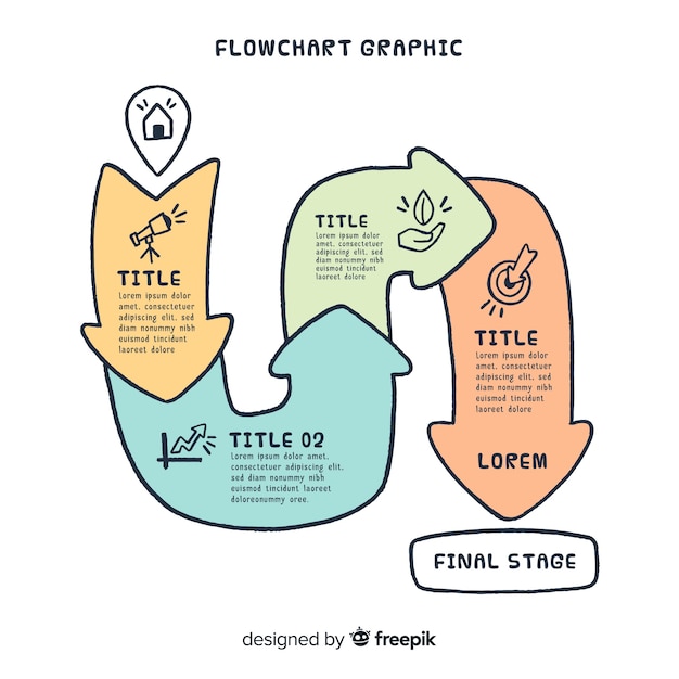 Vector gratuito diagrama de flujo