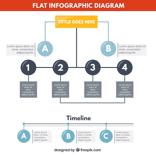 Vector gratuito diagrama de infografía plana