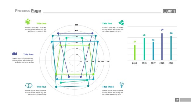 Diagrama de línea con plantilla de cinco elementos