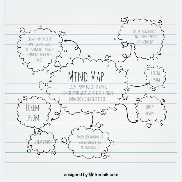 Diagrama a mano con nubes divertidas