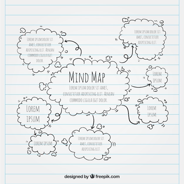 Vector gratuito diagrama a mano con nubes divertidas