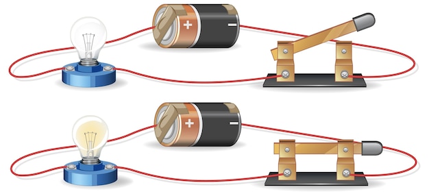Diagrama que muestra el circuito eléctrico con batería y bombilla.