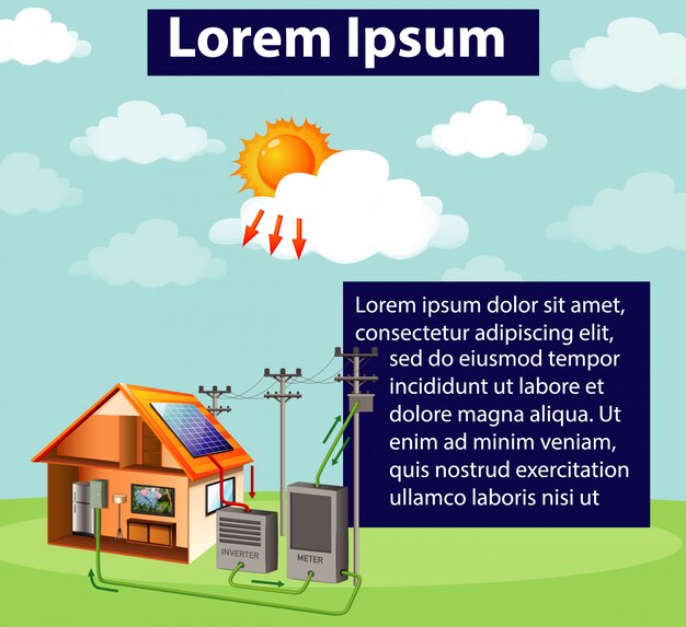 Diagrama que muestra cómo funciona la célula solar en casa
